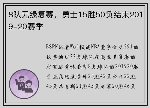 8队无缘复赛，勇士15胜50负结束2019-20赛季